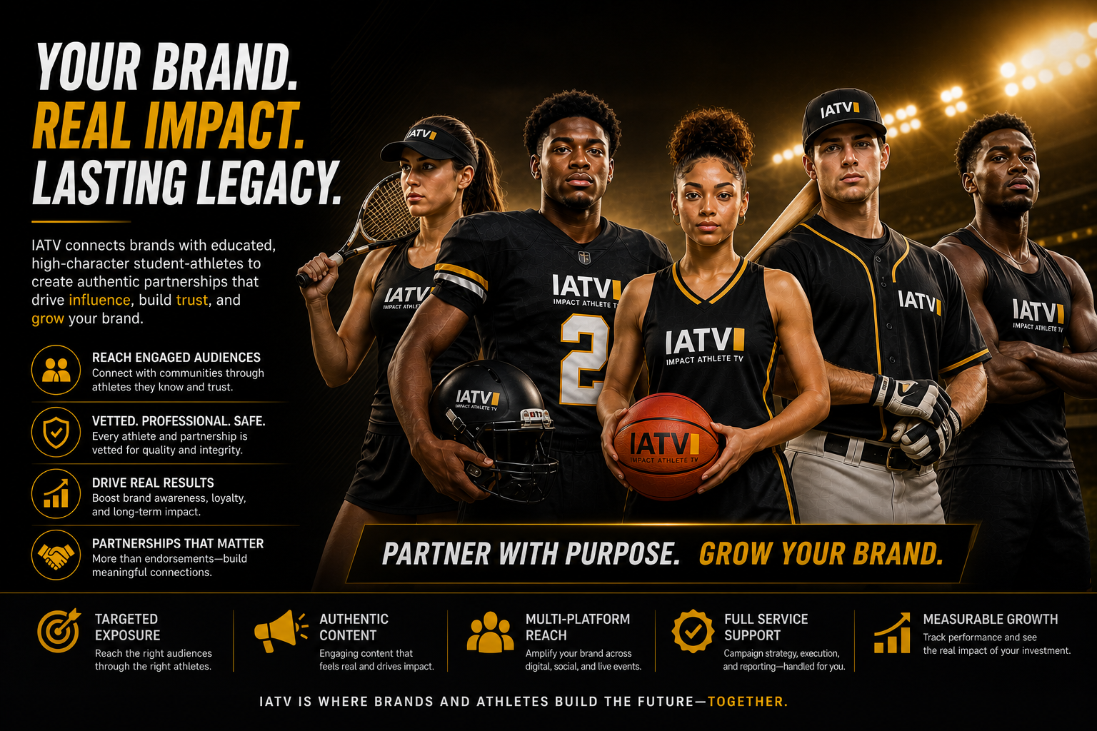 IATV Band Landing Page