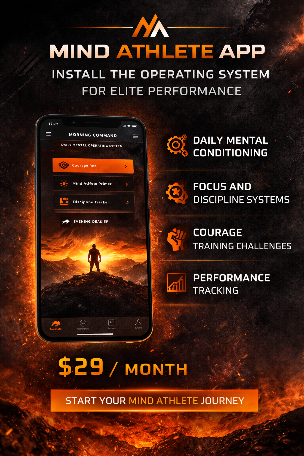 Mind Athlete App Techlook-1